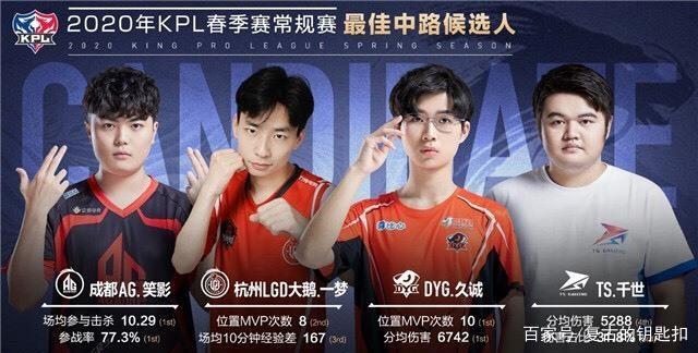 9NRG