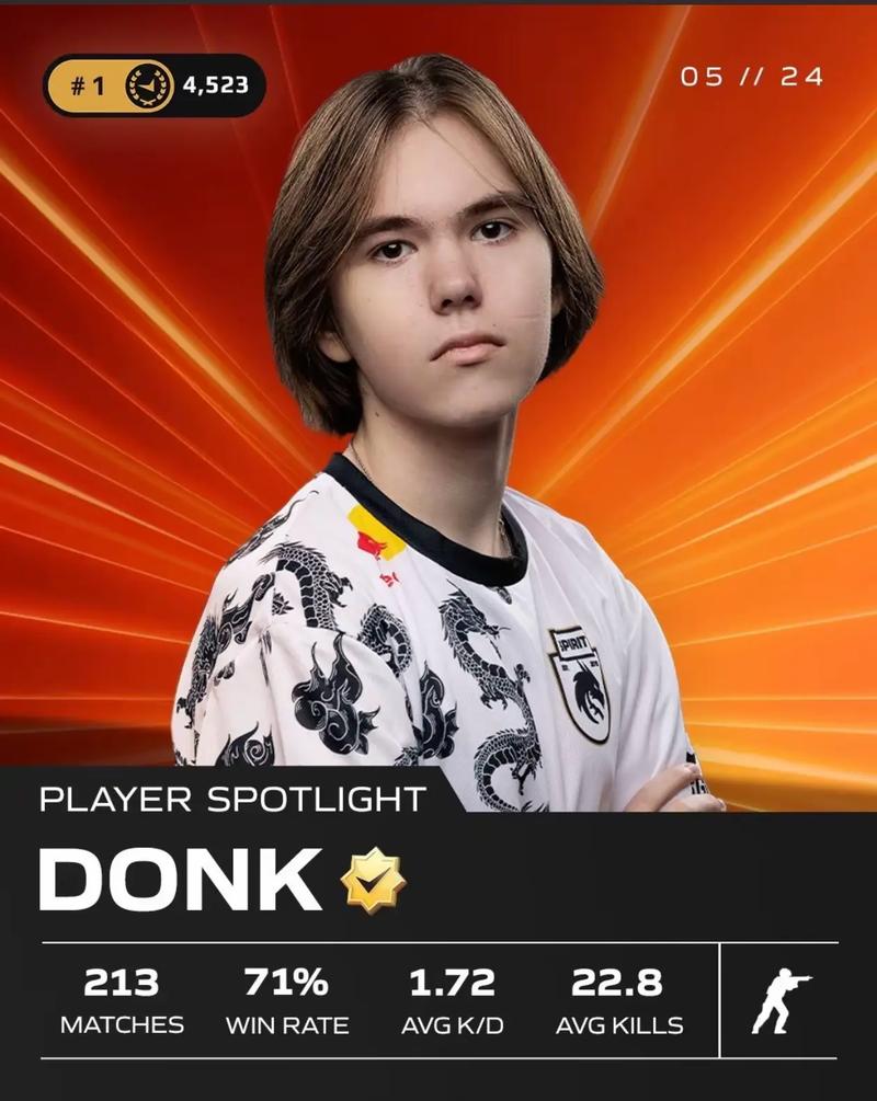 LNG教练：第三把我没有BP好，今天失利原因挺多