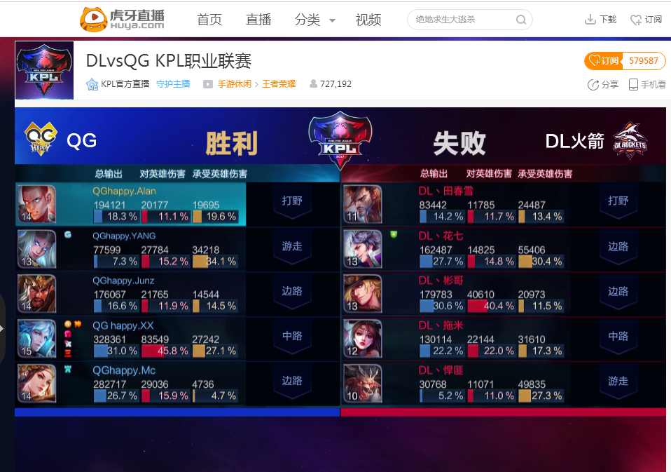 Weibo Gaming 官方： Jungler Youdang 正式离队，向传奇峡谷矛王致敬