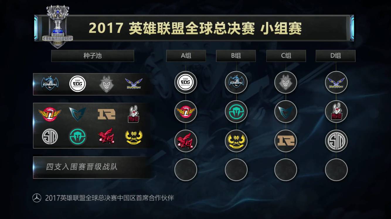 Han Yi透露： JD Gaming 教练可能是 cvMax 或者 Sin Scout，代理商可能会被联盟列入黑名单